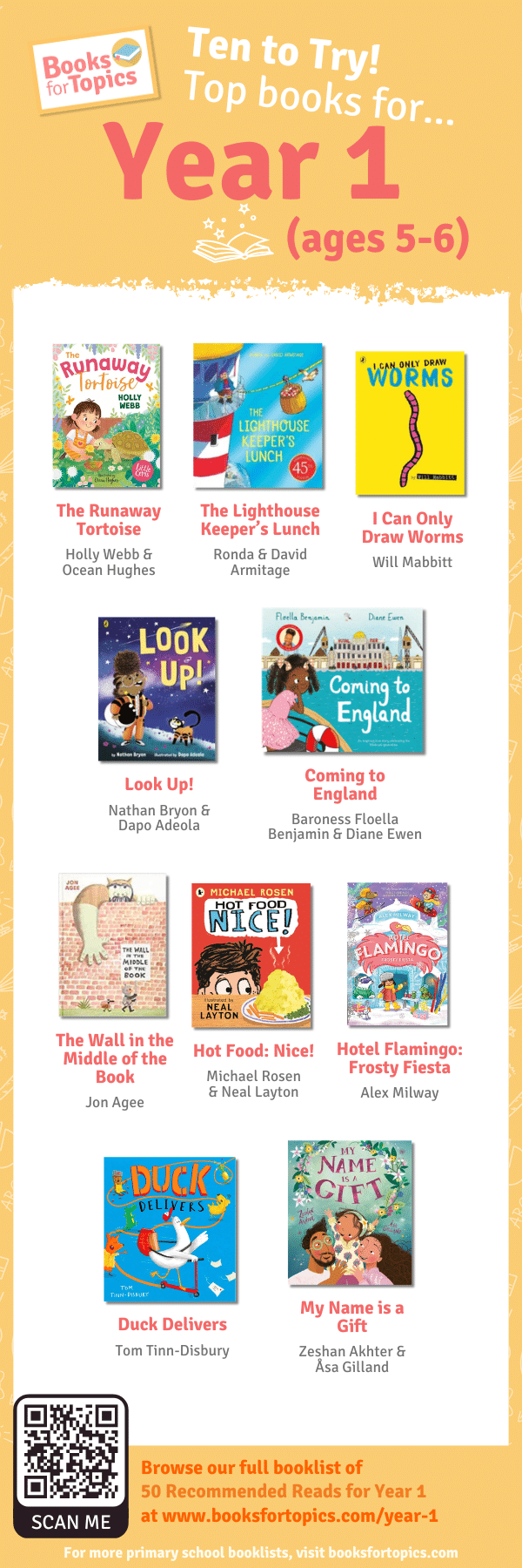 year 1 best books bookmark