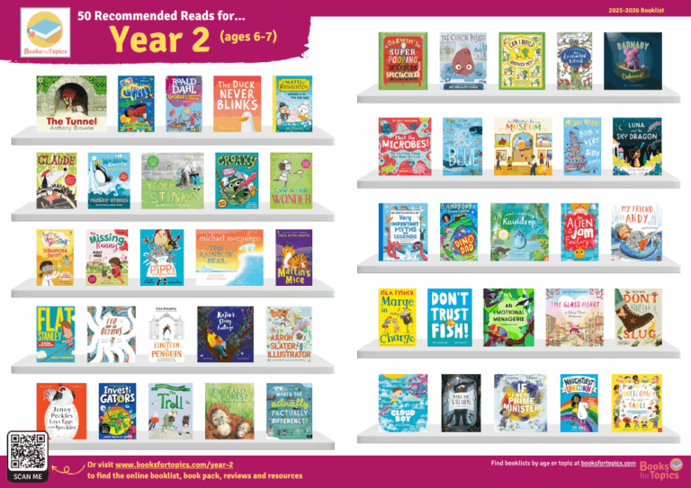 Resources & Printables on Books For Topics