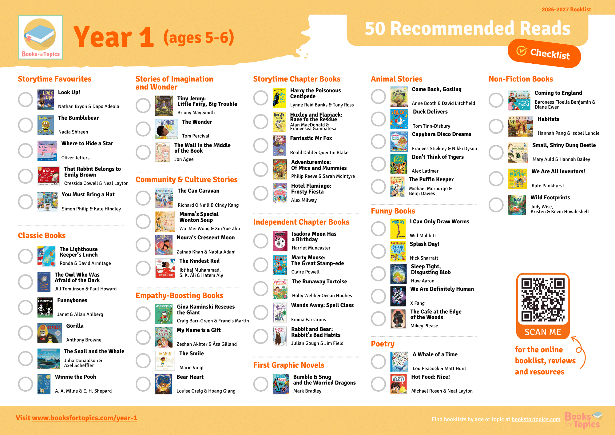 best books for year 1 2026 2027