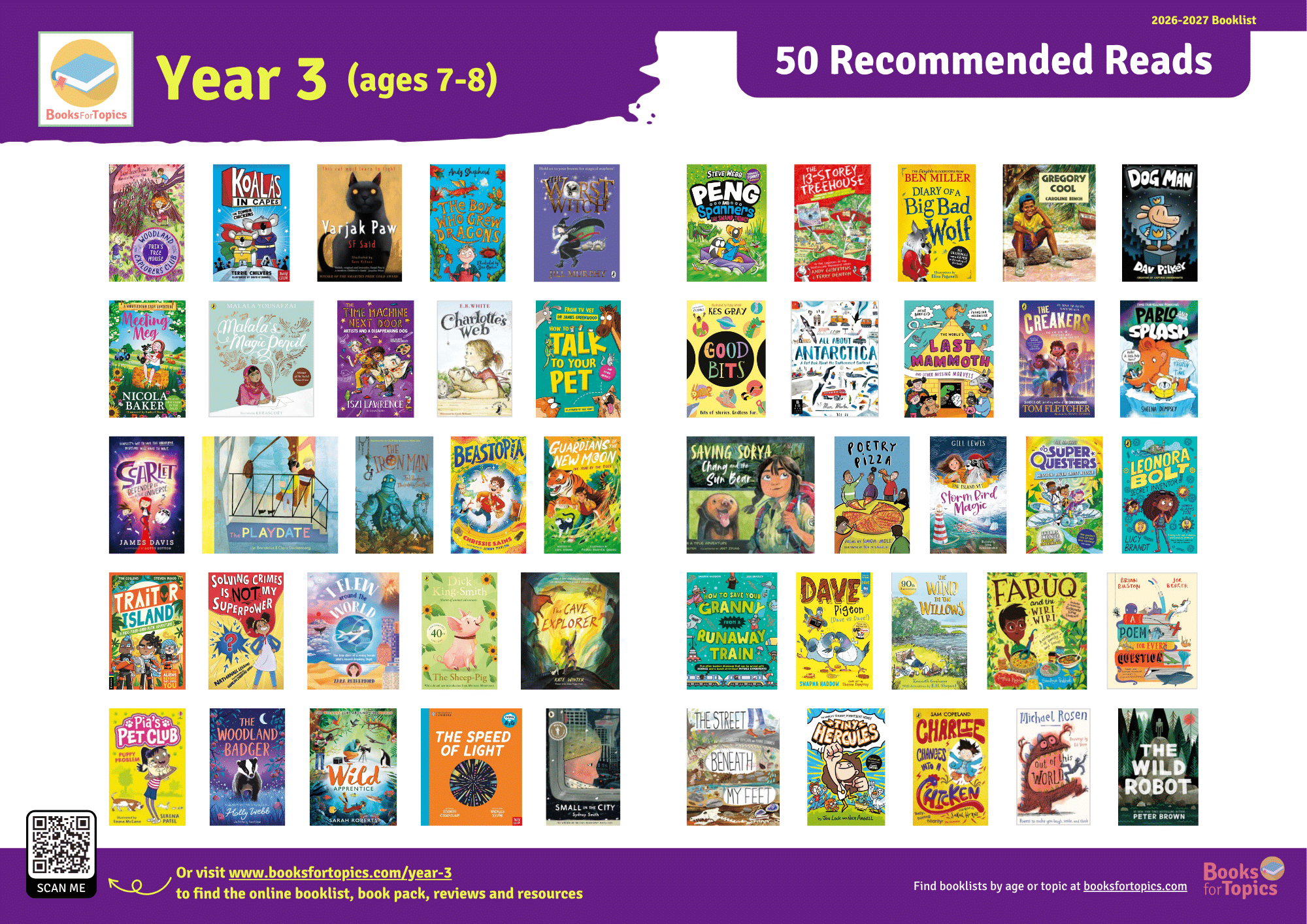 y3 best books