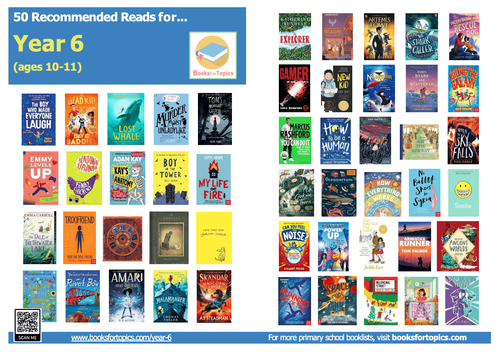 y6 recommended reading list poster