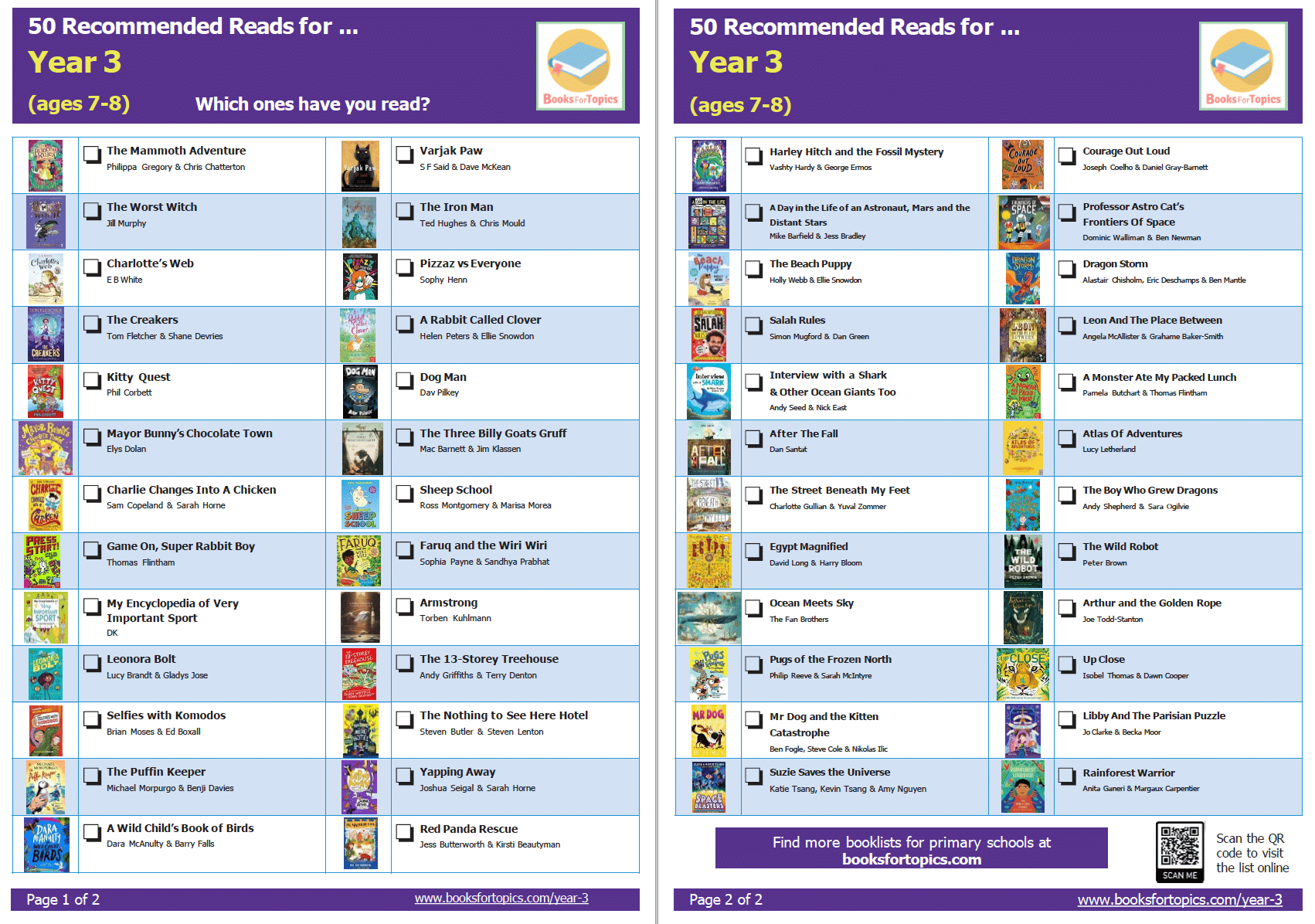 y3 recommended reading list checklist
