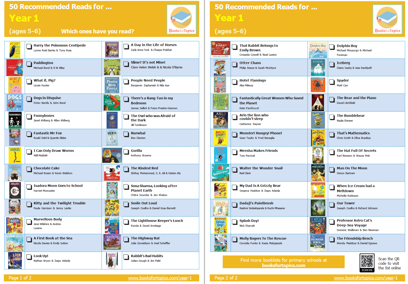 y1 recommended reading list checklist