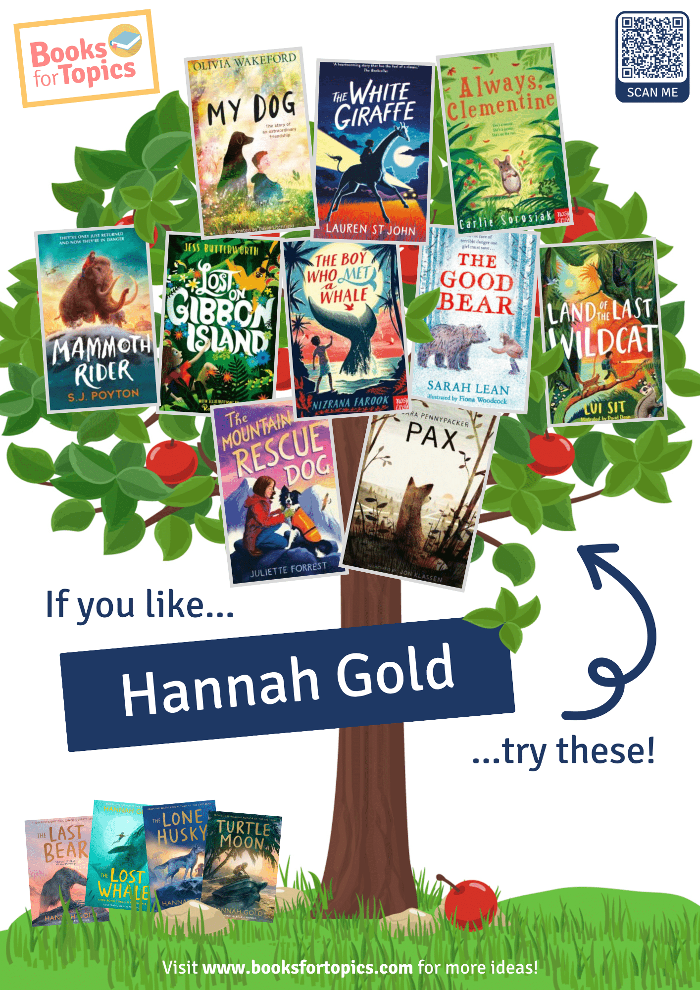 best books for fans of hannah gold