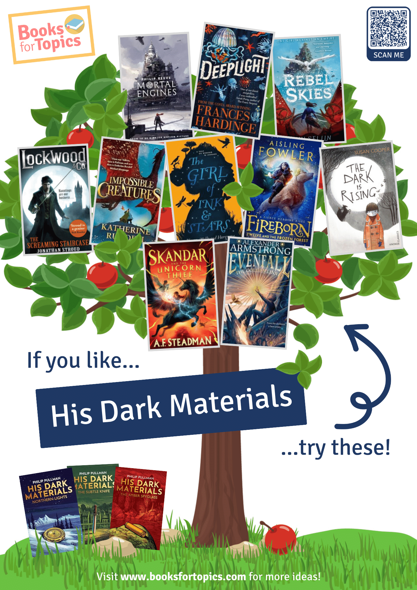 best books for fans of his dark materials