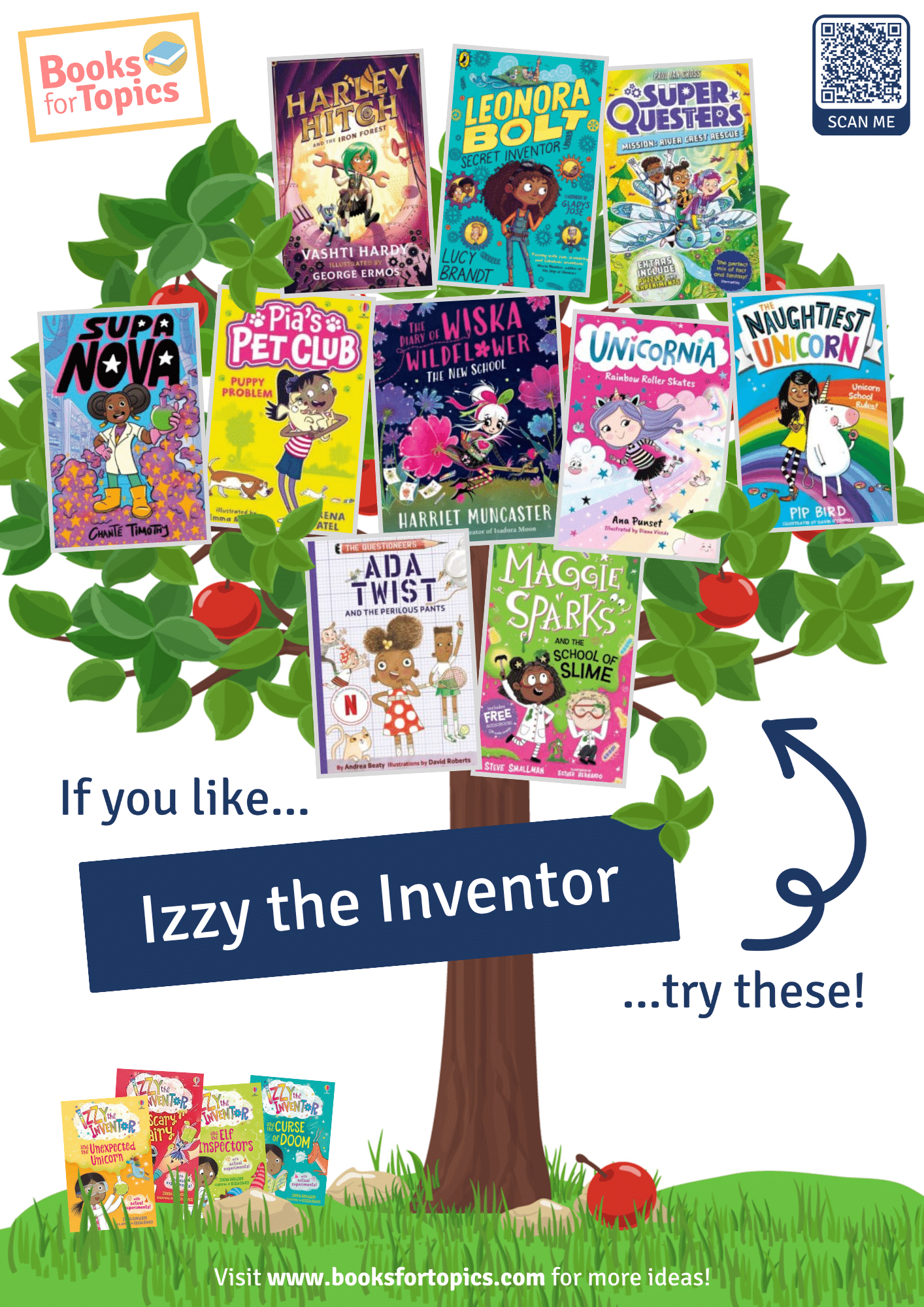 best books for fans of izzy the inventor