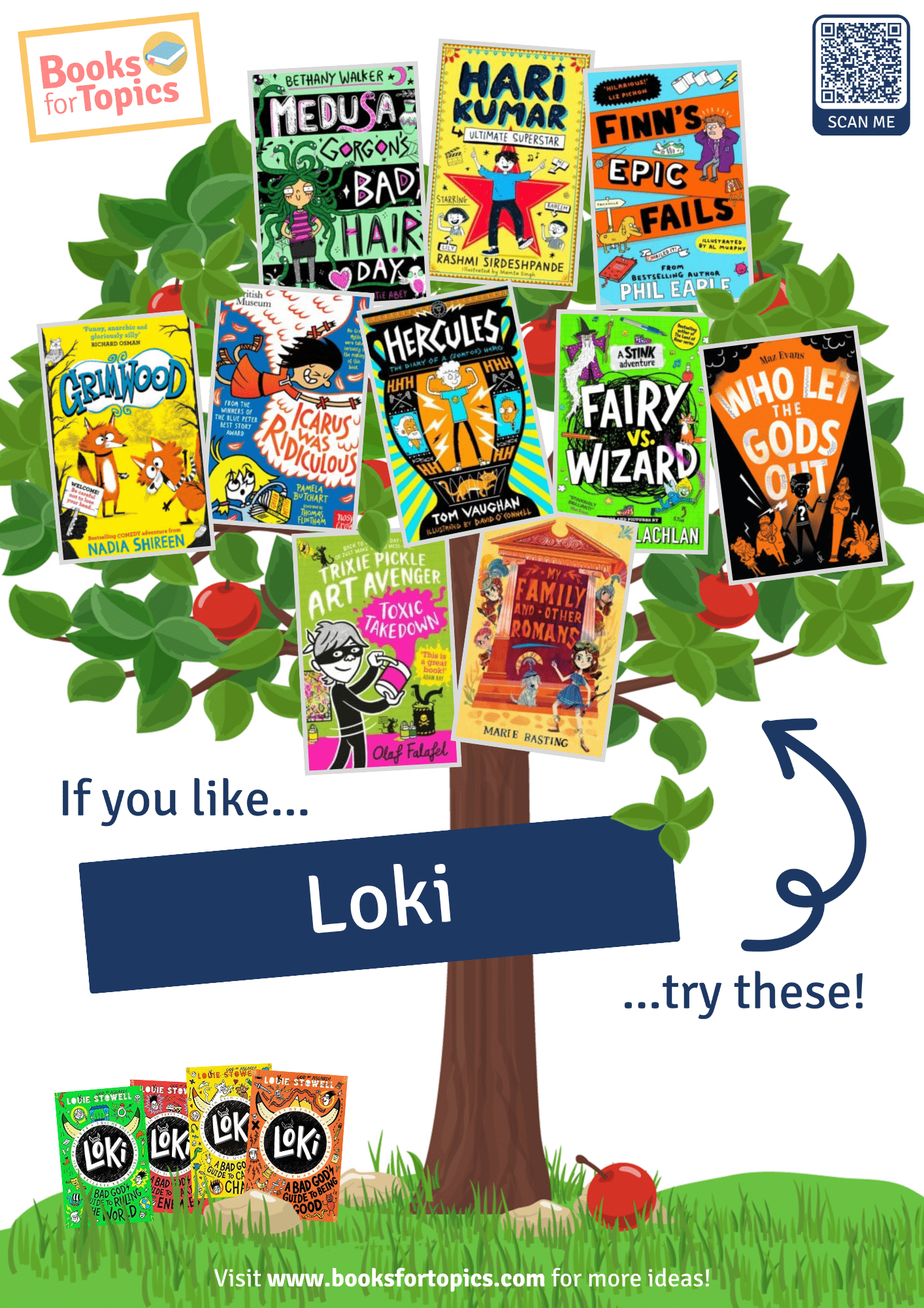 best books for fans of loki