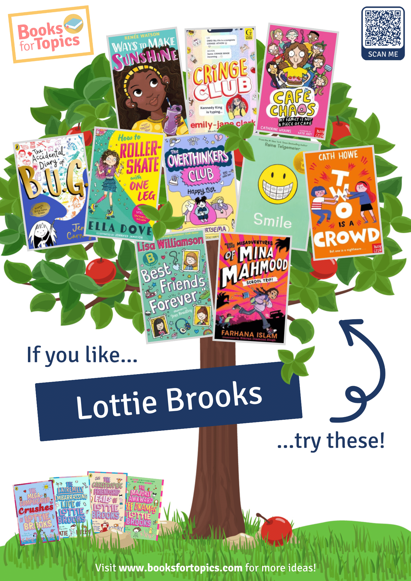 best books for fans of lottie brooks