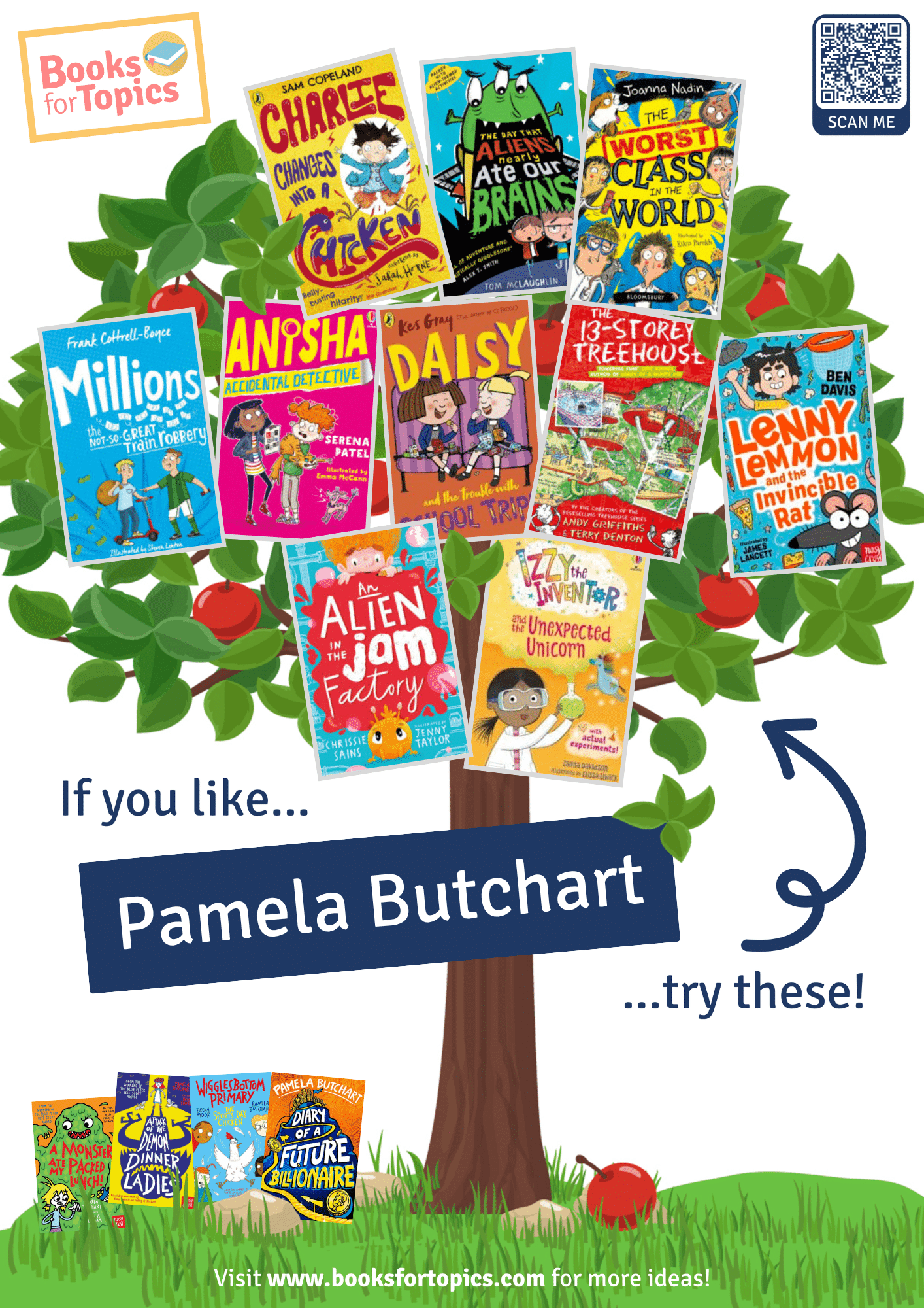 best books for fans of pamela butchart
