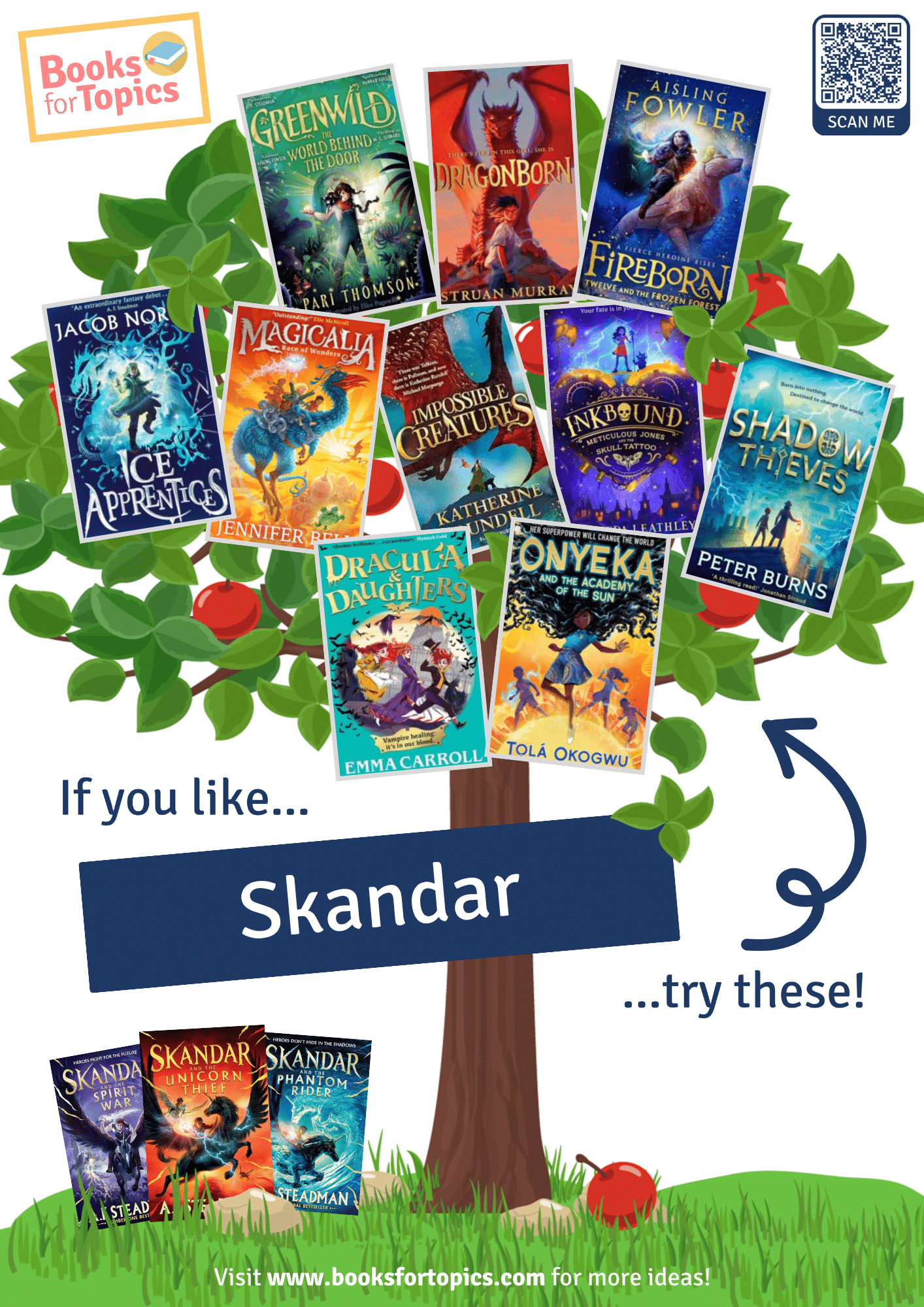 best books for fans of skandar