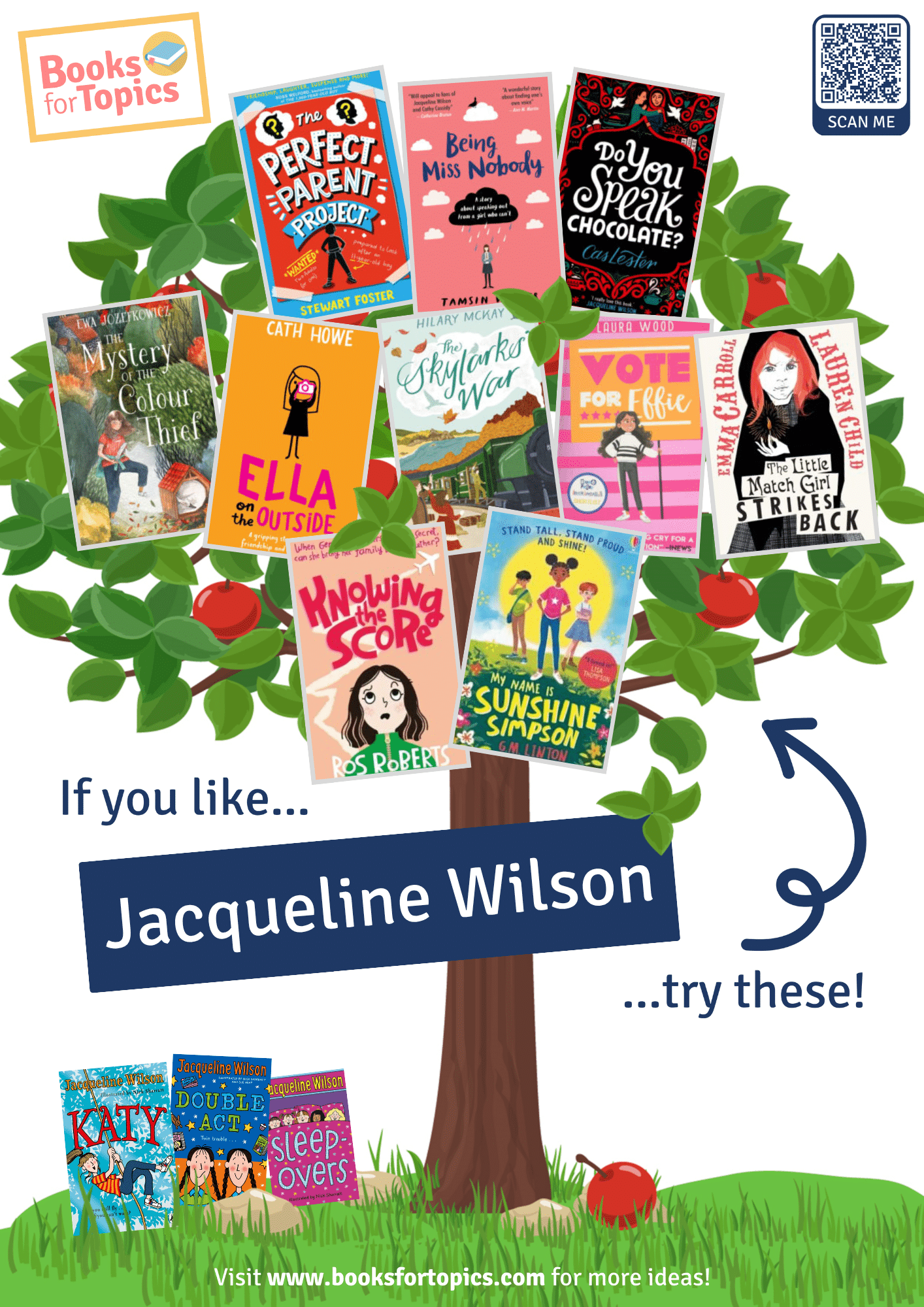 best books for fans of jacqueline wilson