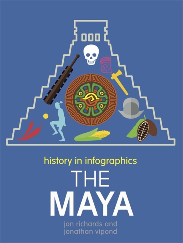 history in infographics the maya