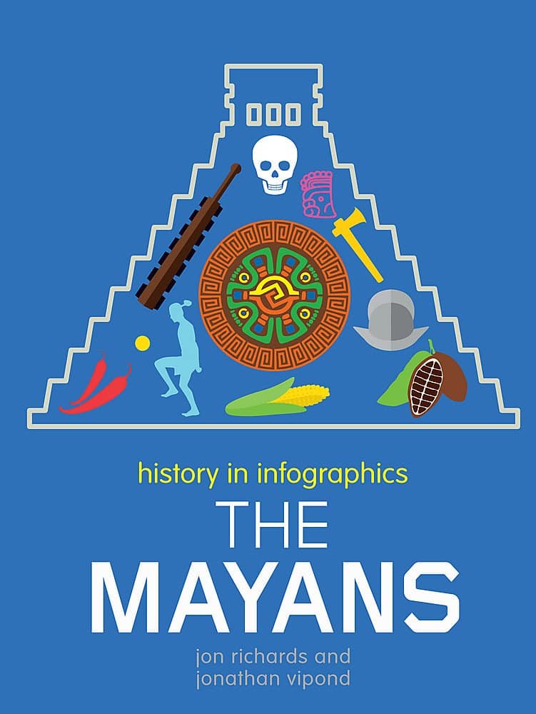 history in infographics the mayans
