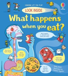 look inside what happens when you eat