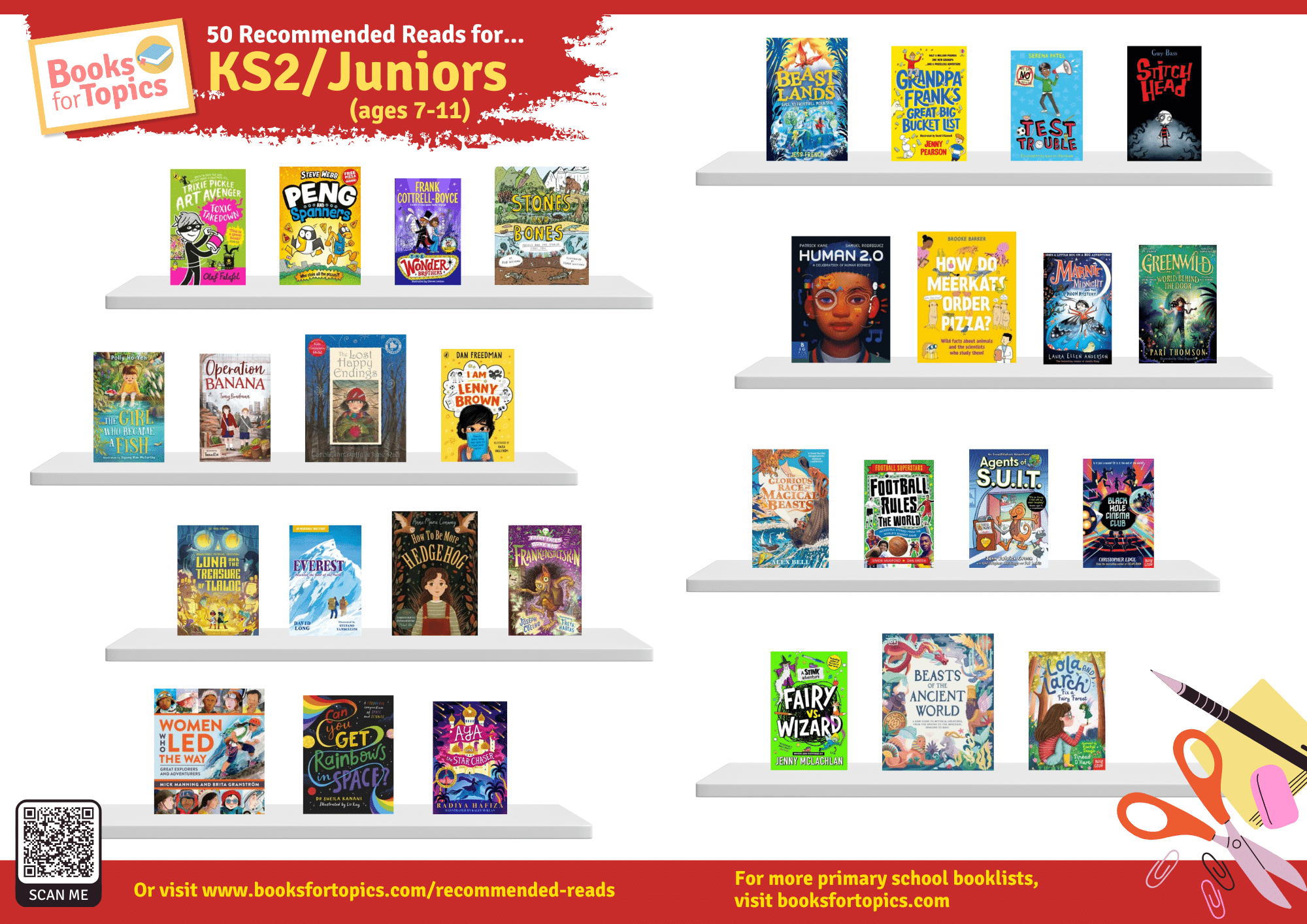 best books for ks2 juniors poster