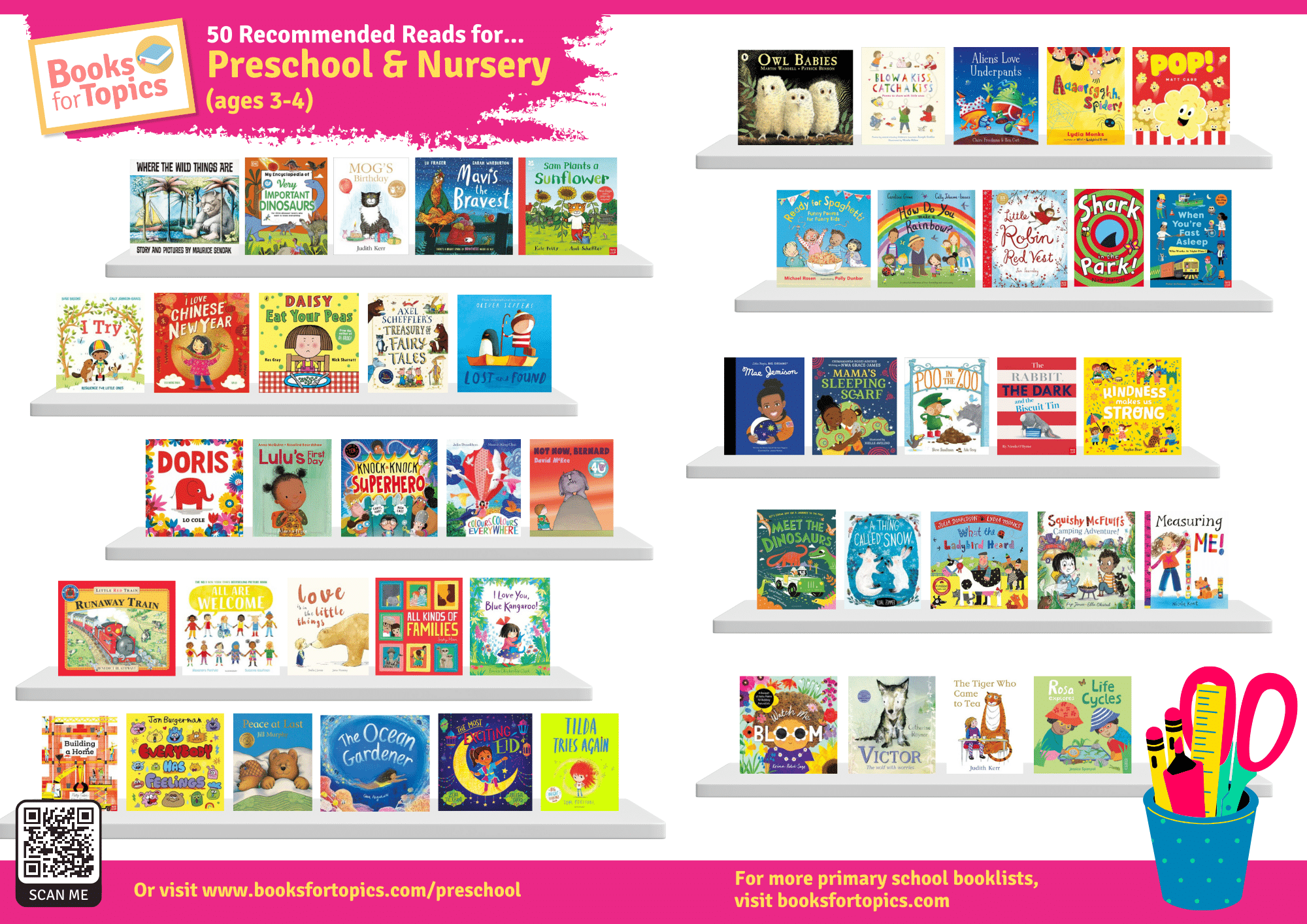 preschool recommended reads printable poster 2024