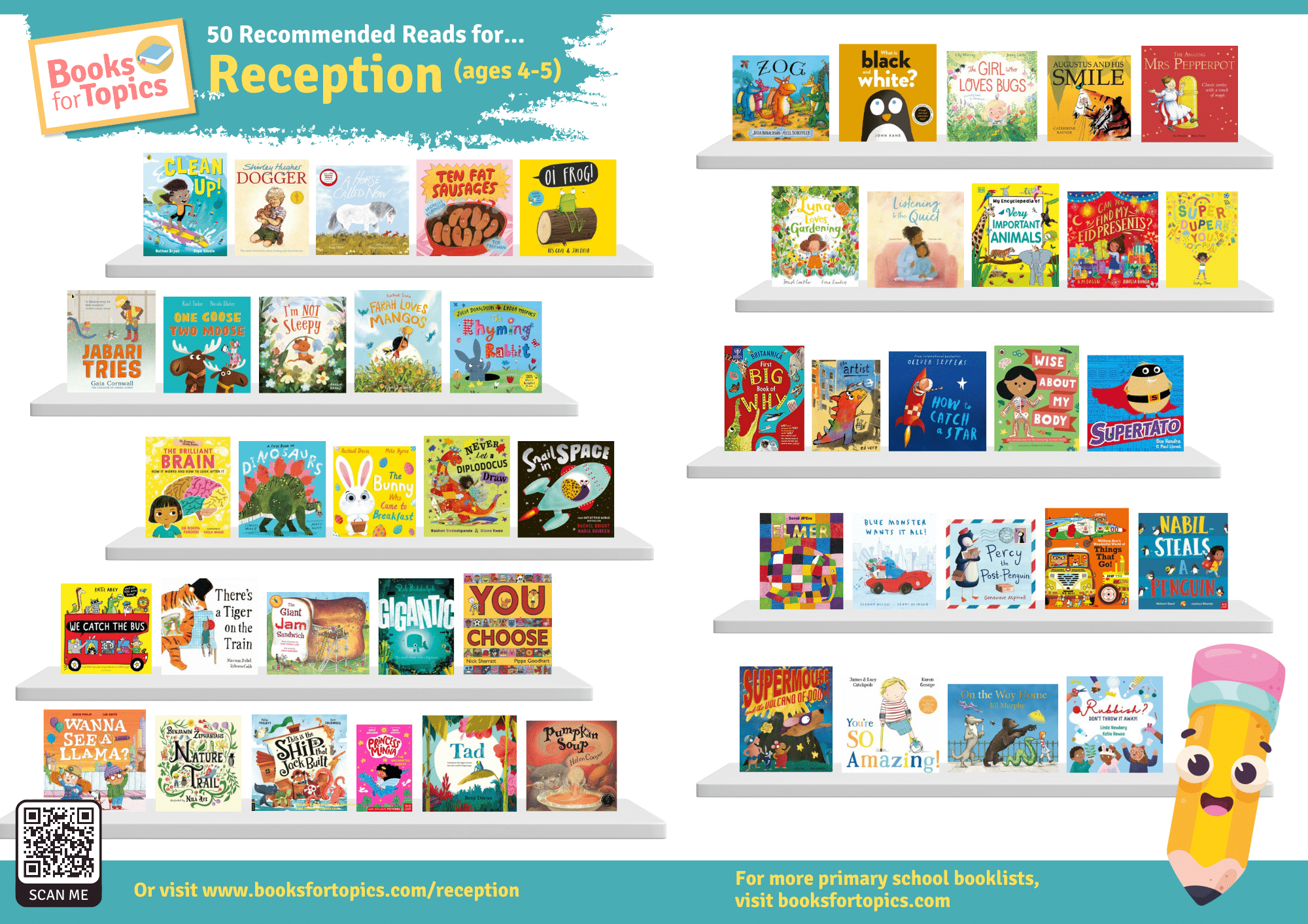 reception recommended reads printable poster 2024