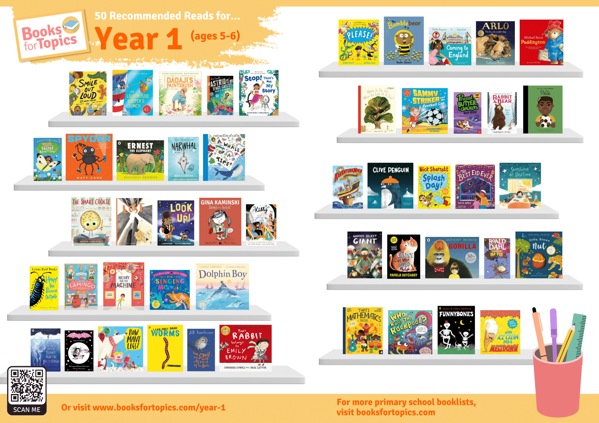 year 1 recommended reads printable poster 2024