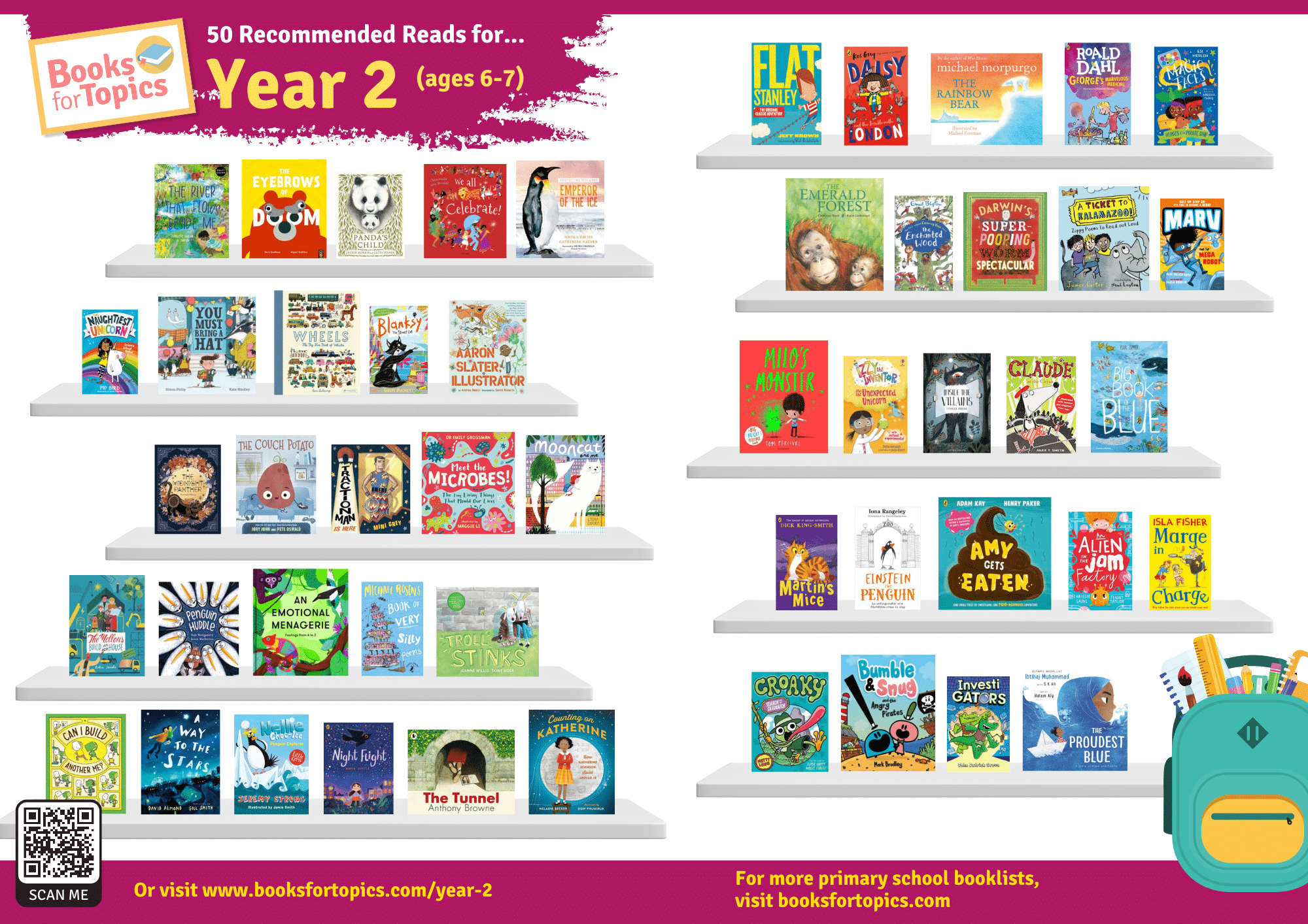 year 2 recommended reads printable poster 2024