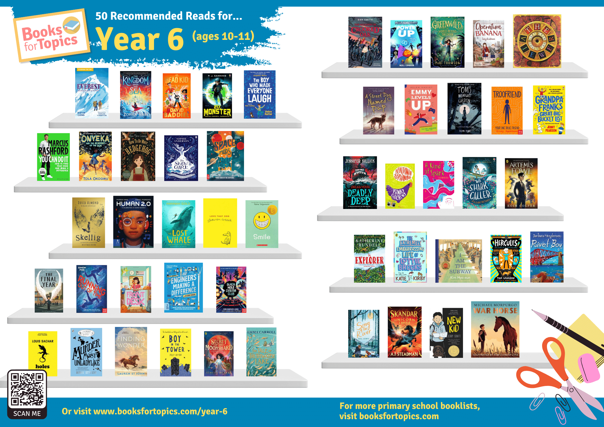 year 6 recommended reads printable poster 2024